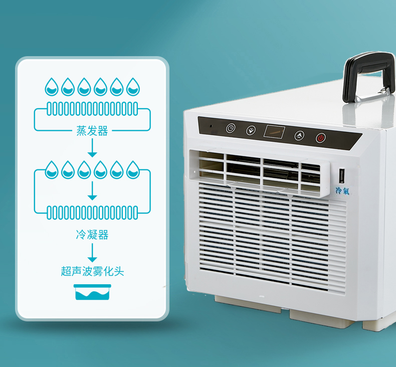 0.5P Portable Micro Air Conditioner HHR-24-110V 60Hz R134a