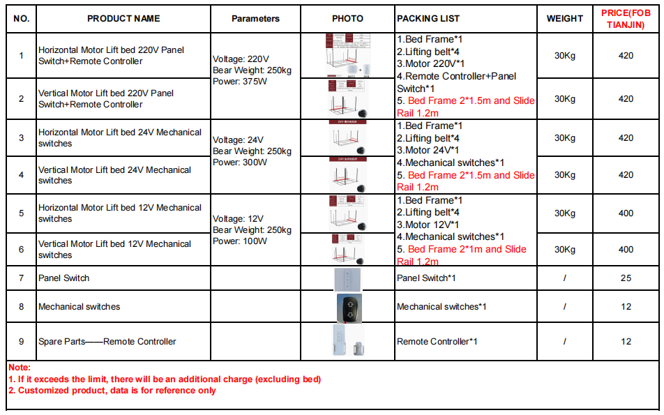 Customized Product Lifting Bed  Electric 220V/ 12V/ 24V for Camper Van RV Horizontal or Vertical Motor